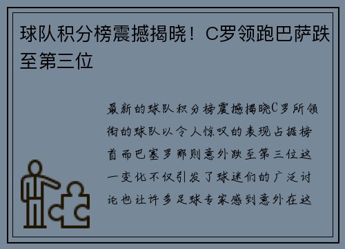 球队积分榜震撼揭晓！C罗领跑巴萨跌至第三位
